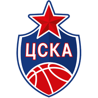 CSKA Moscow II